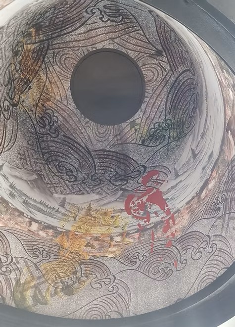 OKKU Riyadh - GRP Structure